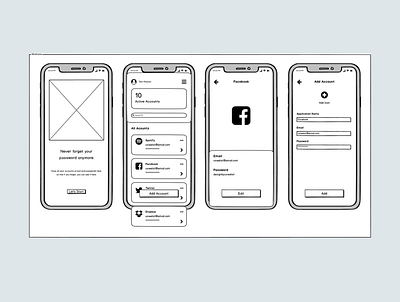 Password Manager - Wireframe wireframe wireframe design wireframe kit wireframes wireframing