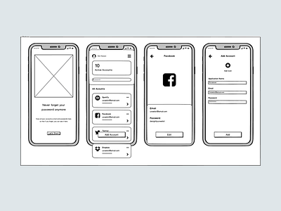 Password Manager - Wireframe