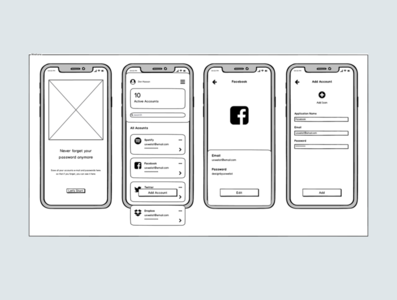 Password Manager - Wireframe by uxwelist on Dribbble