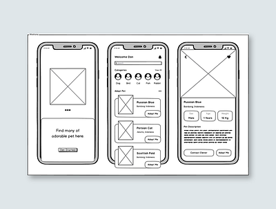 Pet Adoption Mobile App - Wireframe concept mockup wireframe wireframes wireframing