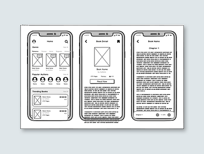 E-Book Reader Mobile App - Wireframe mockup wireframe wireframes wireframing