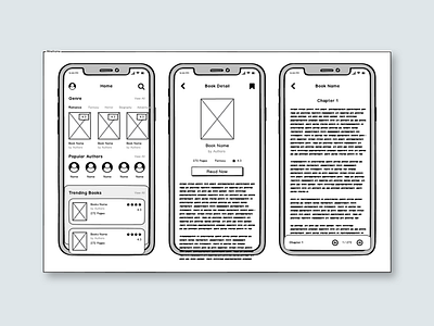 E-Book Reader Mobile App - Wireframe