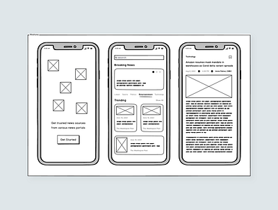 News App - Wireframe wireframe wireframe ui wireframes wireframing