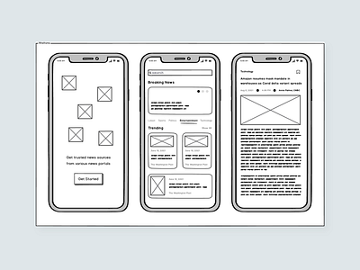 News App - Wireframe