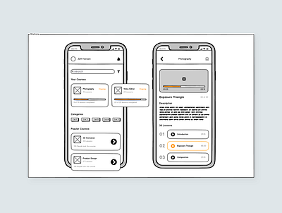 Online Course App - Wireframe concept wireframe wireframes wireframing