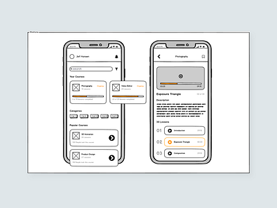 Online Course App - Wireframe