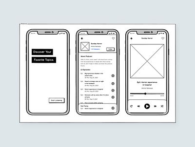 Podcast App - Wireframe concept wireframe wireframes wireframing