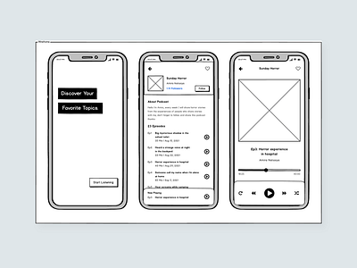 Podcast App - Wireframe