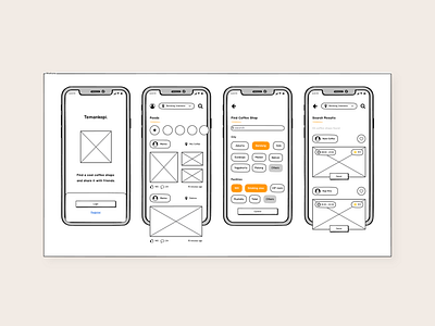 Wireframe Social Media Coffee Shop by uxwelist on Dribbble