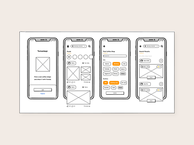 Wireframe Social Media Coffee Shop