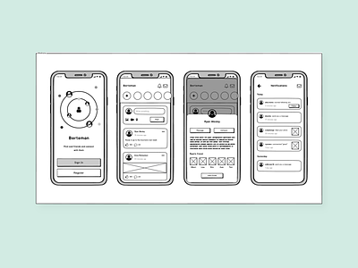 Wireframe Social Media Mobile App