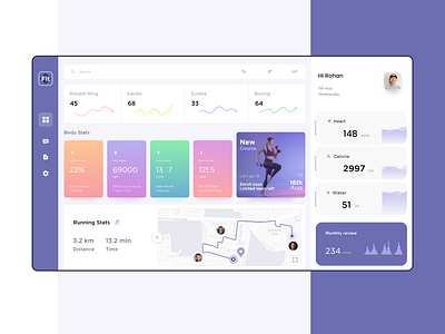 FIT Web App Dashboard Design