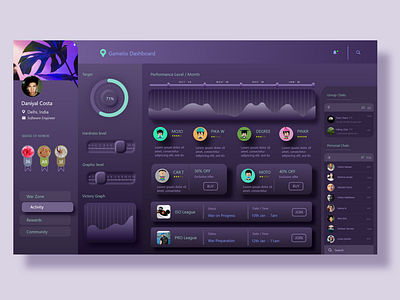 GAMELIO  User Interface Dashboard