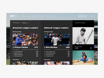Stats baseball desktop landing news numbers sport stats