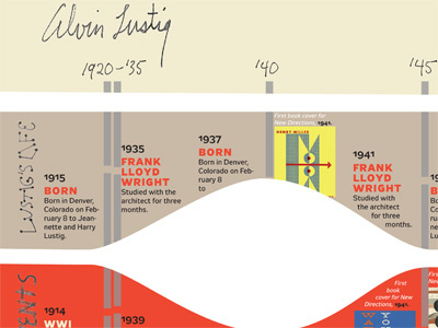 Alvin Lustig timeline (as of January 26) alvin lustig book book cover brown calligraphy modernism orange timeline yale