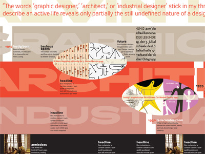 Alvin Lustig timeline (as of February 16)