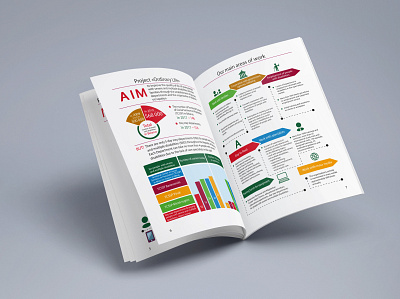 Information brochure "Ordinary Life" art branding colors design graphic design illustration vector