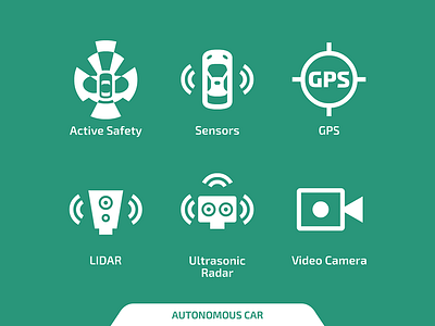 Autonomous car icons