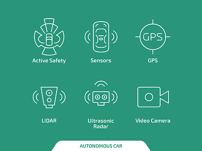 Autonomous car icons