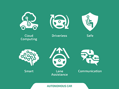 Autonomous car icons autonomous car glyph icon vector