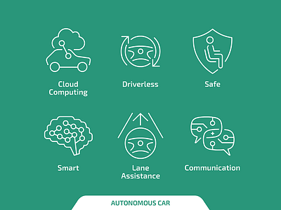 Autonomous car icons autonomous car icon outline vector