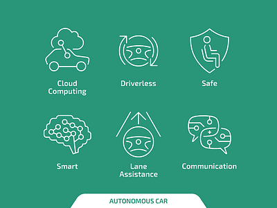 Autonomous car icons