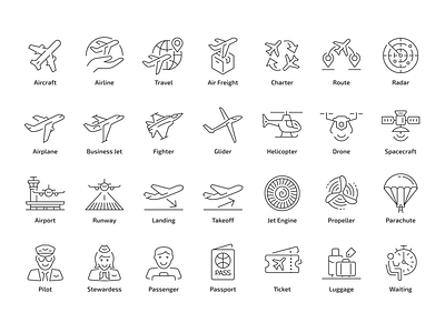 Aircraft Icons