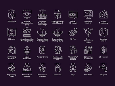 3D printing icons 3d printing icon illustration outline vector