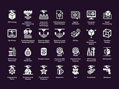 3D printing icons