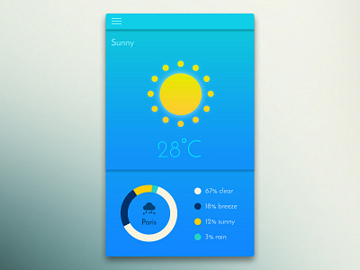 Weather application app clean design flat ios mobile paris ui ux weather widget