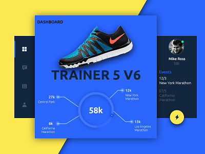 Mini Dashboard app clean concept dashboard data design flat profile score shoe ui ux