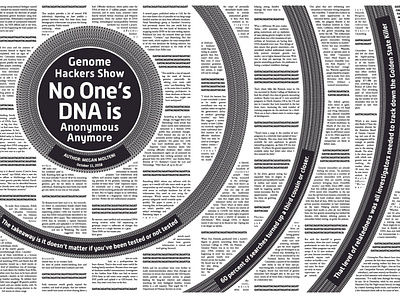 DNA Article design magazine typography