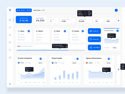 WAIO Dashboard Interface dashboard interface logo ui uiux user experience user interface ux