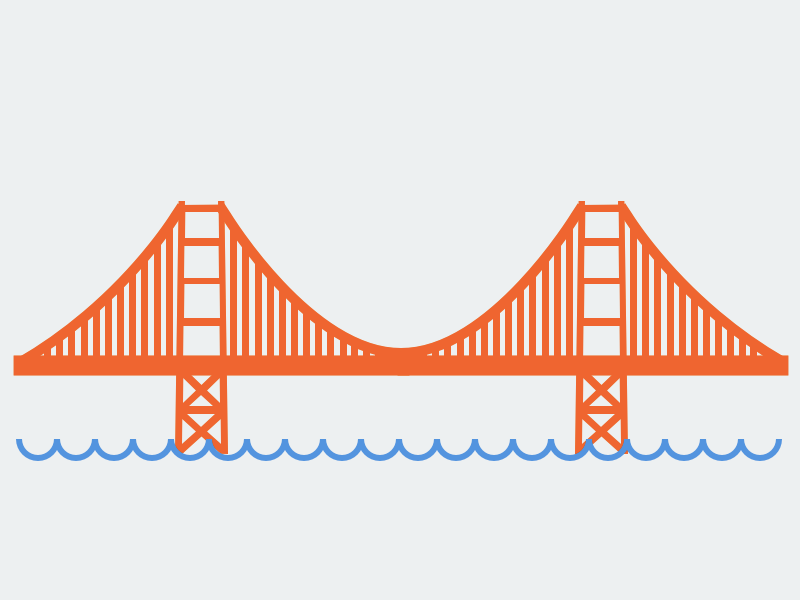 Golden Gate Bridge ggb sf skyline golden gate bridge san francisco