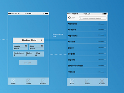 Ux app app app design experience user uxui wireframes