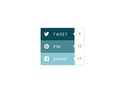 Share Buttons facebook pinterest share twitter