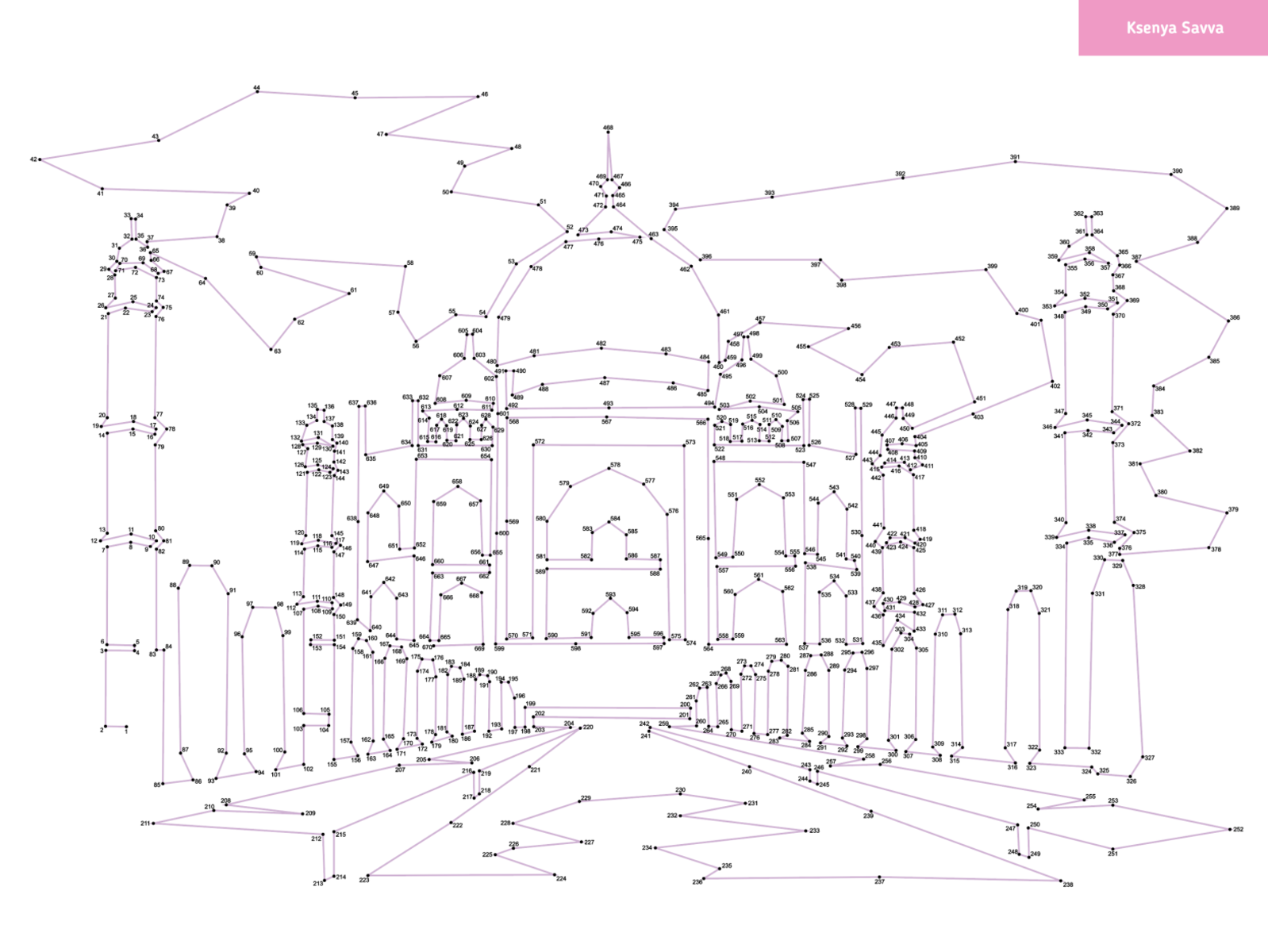 Dot-to-dot numbers game for adult. World landmarks. Taj Mahal activity adobe illustrator adult building cartoon coloring page connect the dots design difficult dot to dot for kids game illustration india landmarks numbers taj mahal vector worksheet world
