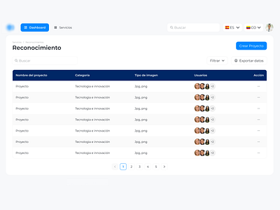 Table Dashboard