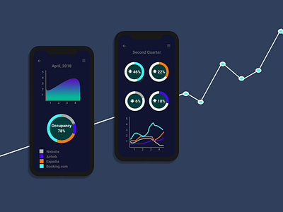 Daily UI #018 - Analytics Chart