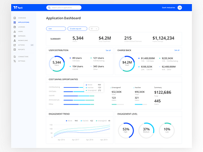 APPLICATION DASHBOARD