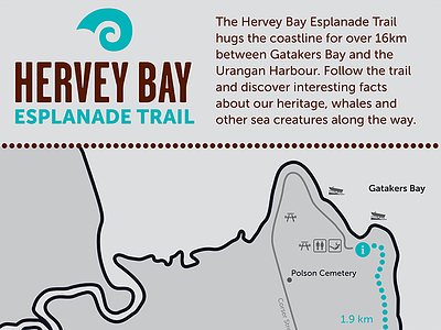 Hervey Bay Esplanade Trail detail interpretive map print signage