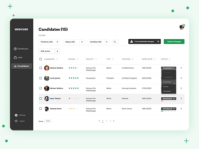 Medicare - Job Candidates Management Platform