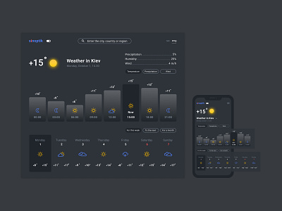 Sinoptik. Redesign Concept