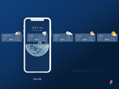 Daily UI Challenge: Day 04: Weather Widget daily challenge figma mobile app mobile ui ui design ux design weather notification weather widget