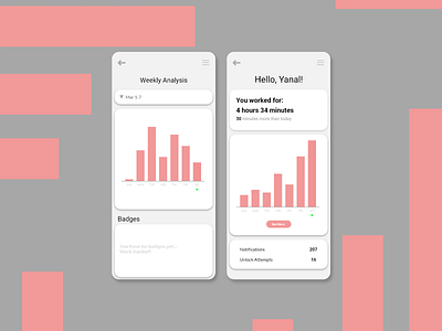 Analytics Chart - Daily UI 018 adobe xd analytics analytics chart app daily ui dailyui design focus illustration mobile ui ui ux ui design ux work