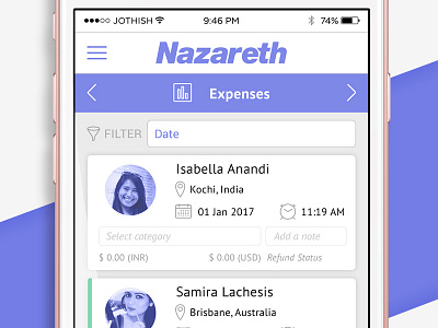 Mobile UI - Dashboard closeup