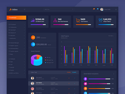 Adex    Material Design Admin Dashboard PSD Template  Freebie