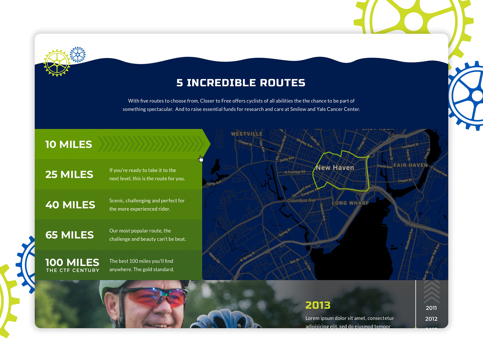 Closer to Free Ride Interactive Route Map by Holly Underwood on Dribbble
