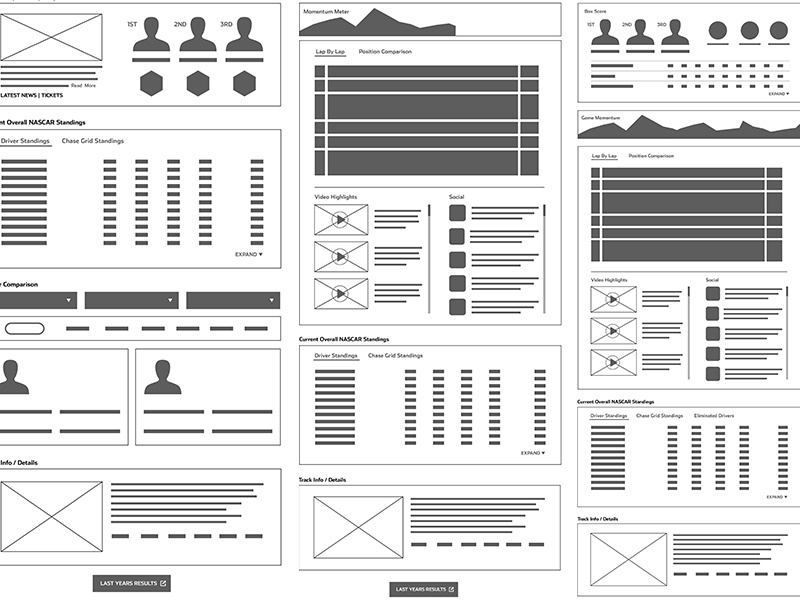 Wireframes by Ralph Pierre-Louis on Dribbble