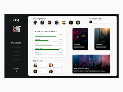 Minimal dashboard design adobe creative design designer figma typography ui uiux ux webdesign